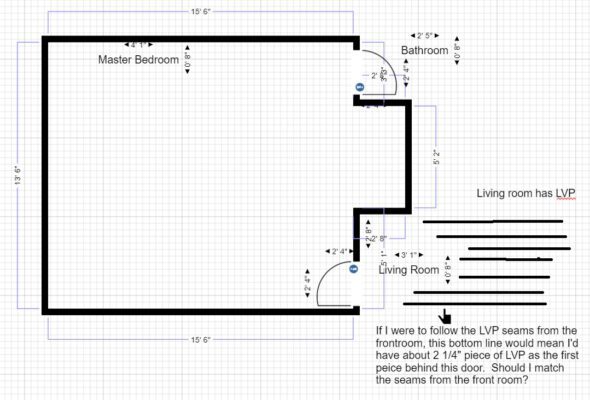 Blueprint Ben B Where Should I Start Post Drawings And Questions Laminate University