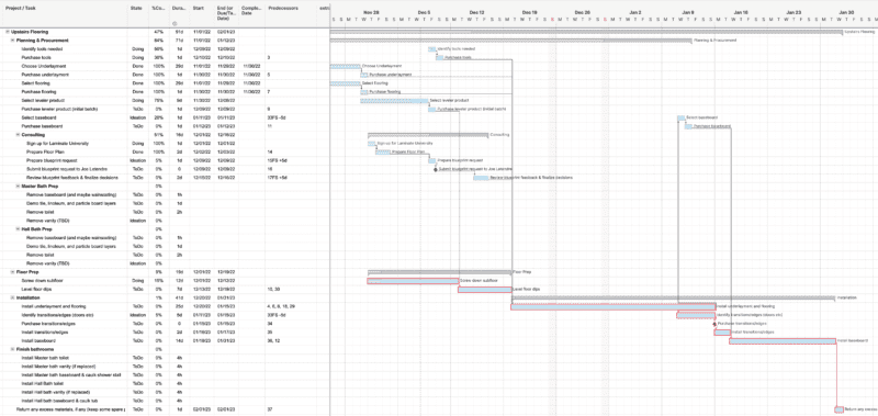 Screenshot 2022-12-09 at 9.37.25 AM